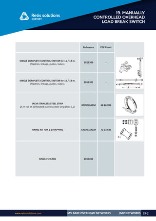 Retis english catalog