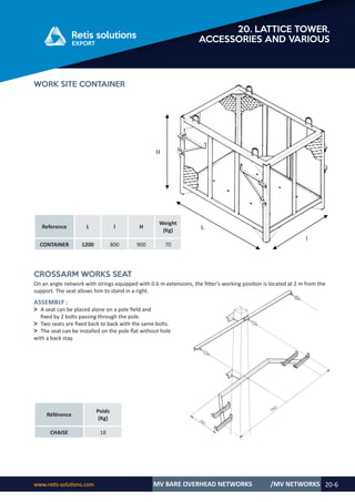 Retis english catalog