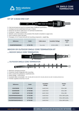 Retis english catalog