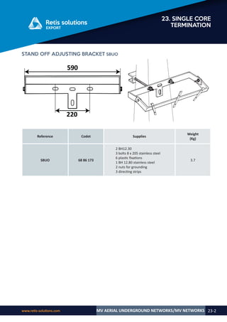 Retis english catalog