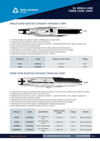 Retis english catalog