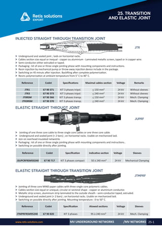 Retis english catalog