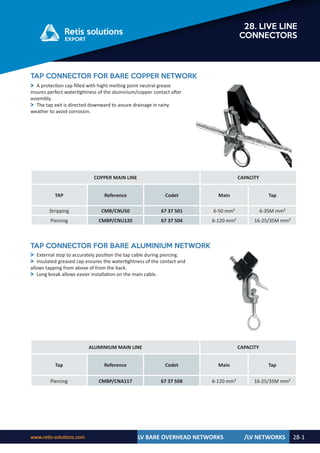 Retis english catalog