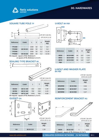 Retis english catalog