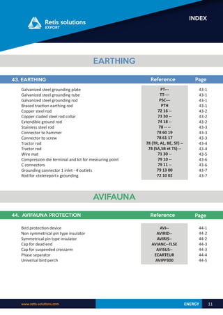 ENERGY
www.retis-solutions.com 11
INDEX
43. EARTHING Reference Page
PT---
TT----
PSC---
PTH
72 16 --
73 30 --
74 18 --
78 -- --
78 60 19
78 61 17
78 (TR, AL, BE, ST) --
78 (SA,SB et TS) --
71 30 --
79 10 --
79 11 --
79 13 00
72 10 02
43-1
43-1
43-1
43-1
43-2
43-2
43-2
43-3
43-3
43-3
43-4
43-4
43-5
43-6
43-6
43-7
43-7
Galvanized steel grounding plate
Galvanized steel grounding tube
Galvanized steel grounding rod
Braced traction earthing rod
Copper steel rod
Copper claded steel rod collar
Extendible ground rod
Stainless steel rod
Connector to hammer
Connector to screw
Tractor rod
Tractor rod
Wire mat
Compression die terminal and kit for measuring point
C connectors
Grounding connector 1 inlet - 4 outlets
Rod for «telereport» grounding
44. AVIFAUNA PROTECTION Reference Page
Bird protection device
Non symmetrical pin type insulator
Symmetrical pin type insulator
Cap for dead end
Cap for suspended crossarm
Phase separator
Universal bird perch
44-1
44-2
44-2
44-3
44-3
44-4
44-5
AVI--
AVIRID--
AVIRIS--
AVIANC--TLSE
AVISUS--
ECARTEUR
AVIPP300
EARTHING
AVIFAUNA
 