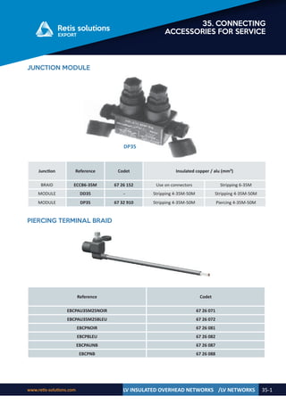 Retis english catalog