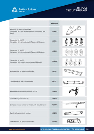 Retis english catalog