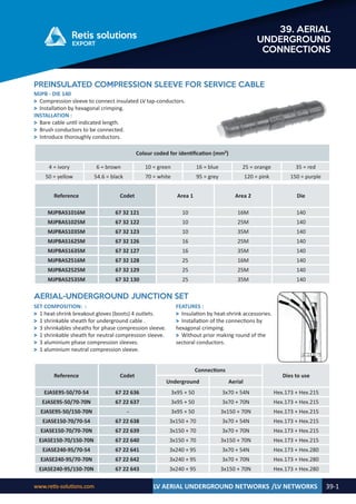 Retis english catalog