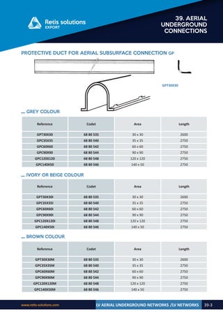 Retis english catalog