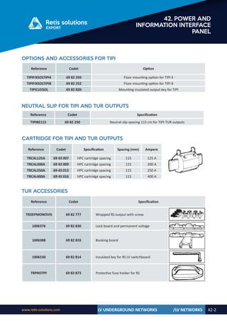 Retis english catalog