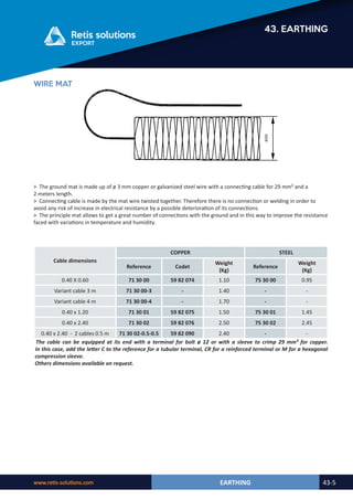 Retis english catalog