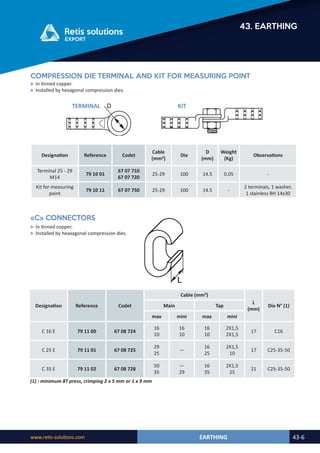 Retis english catalog