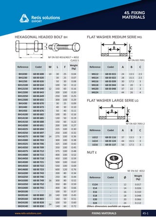 Retis english catalog