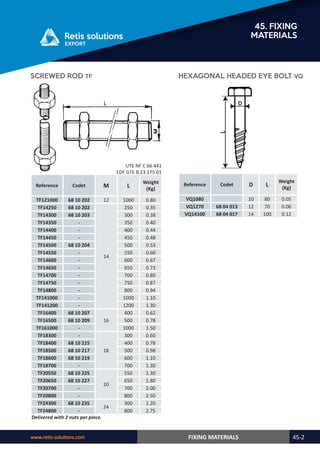 Retis english catalog