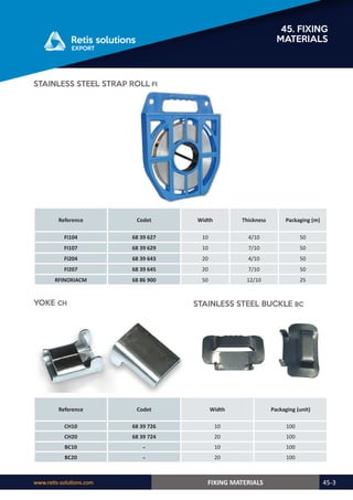 Retis english catalog