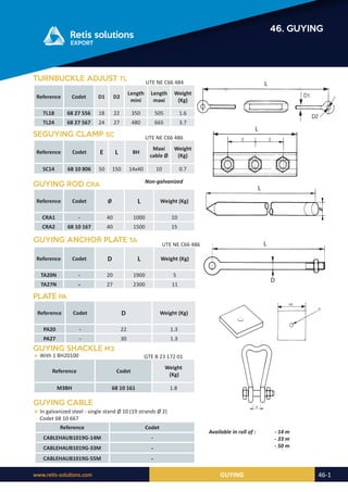 Retis english catalog