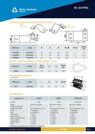 Retis english catalog