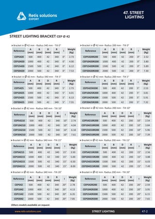 Retis english catalog