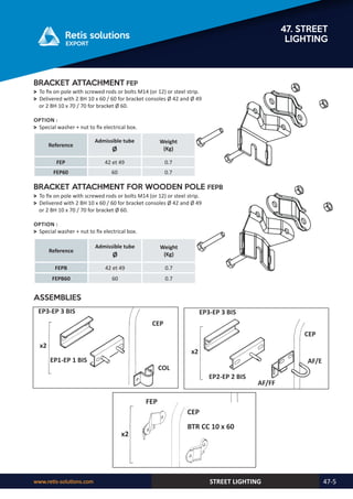 Retis english catalog