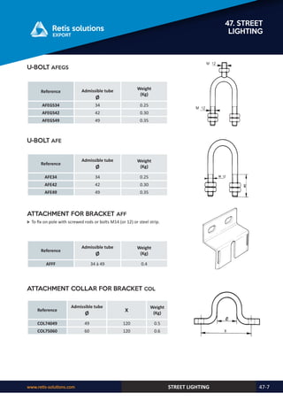 Retis english catalog