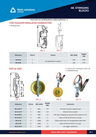 Retis english catalog