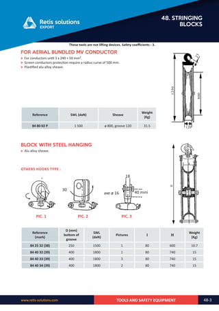 Retis english catalog