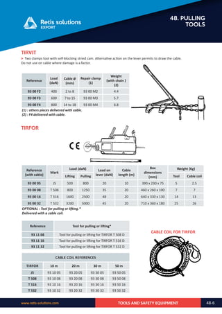 Retis english catalog