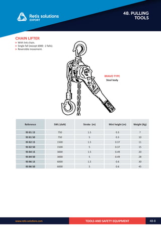 Retis english catalog