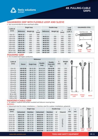 Retis english catalog