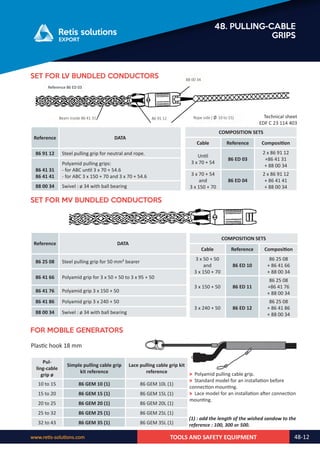 Retis english catalog