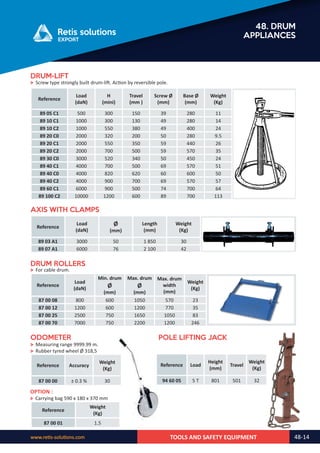 Retis english catalog