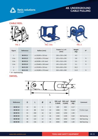 Retis english catalog