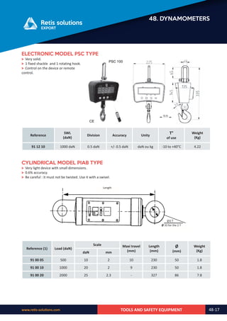 Retis english catalog