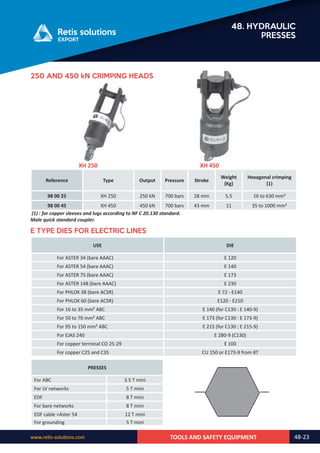 Retis english catalog