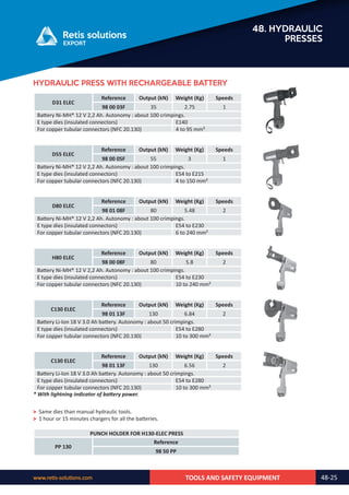 Retis english catalog