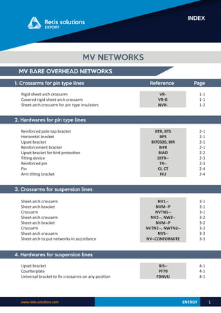 ENERGY
www.retis-solutions.com 1
INDEX
MV NETWORKS
MV BARE OVERHEAD NETWORKS
Rigid sheet-arch crossarm
Covered rigid sheet-arch crossarm
Sheet-arch crossarm for pin type insulators
1. Crossarms for pin type lines Reference Page
VR-
VR-G
NVR-
1-1
1-1
1-2
Sheet-arch crossarm
Sheet-arch bracket
Crossarm
Sheet-arch crossarm
Sheet-arch bracket
Crossarm
Sheet-arch crossarm
Sheet-arch to put networks in accordance
3. Crossarms for suspension lines
NV1--
NVM--P
NVTN1--
NV2--, NW2--
NVM--P
NVTN2--, NWTN2--
NV5--
NV--CONFORMITE
3-1
3-1
3-1
3-2
3-2
3-2
3-3
3-3
Upset bracket
Counterplate
Universal bracket to fix crossarms on any position
4. Hardwares for suspension lines
BIS--
PF70
FDNVU
4-1
4-1
4-1
Reinforced pole top bracket
Horizontal bracket
Upset bracket
Reinforcement bracket
Upset bracket for bird protection
Tilting device
Reinforced pin
Pin
Arm tilting bracket
BTR, BTS
BPS
BI70320, BIR
BIFR
BIAO
DITR--
TR--
CI, CT
FIU
2-1
2-1
2-1
2-1
2-2
2-3
2-3
2-4
2-4
2. Hardwares for pin type lines
 