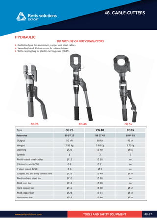 Retis english catalog