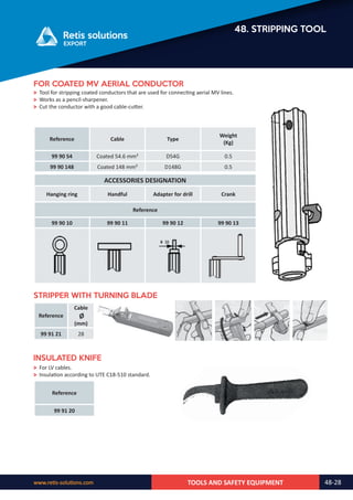 Retis english catalog