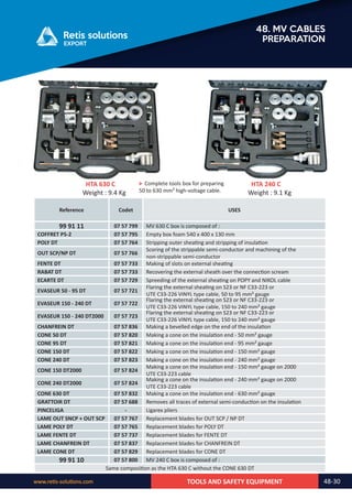 Retis english catalog