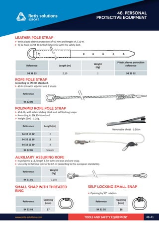 Retis english catalog