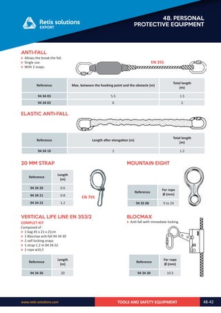 Retis english catalog