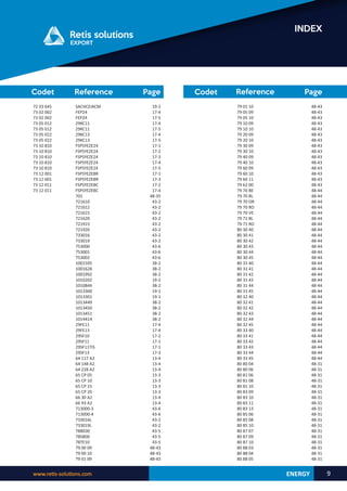 www.retis-solutions.com 9
INDEX
Reference Page
Codet Reference Page
Codet
ENERGY
79 01 10
79 05 09
79 05 10
79 10 09
79 10 10
79 20 09
79 20 10
79 30 09
79 30 10
79 40 09
79 40 10
79 60 09
79 60 10
79 60 11
79 62 00
79 70 BE
79 70 BL
79 70 OR
79 70 RO
79 70 VE
79 71 BL
79 71 RO
80 30 40
80 30 41
80 30 42
80 30 43
80 30 44
80 30 45
80 31 40
80 31 41
80 31 42
80 31 43
80 31 44
80 31 45
80 32 40
80 32 41
80 32 42
80 32 43
80 32 44
80 32 45
80 33 40
80 33 41
80 33 42
80 33 43
80 33 44
80 33 45
80 80 04
80 80 06
80 81 06
80 81 08
80 81 10
80 83 09
80 83 10
80 83 11
80 83 13
80 85 06
80 85 08
80 85 10
80 87 07
80 87 09
80 87 10
80 88 03
80 88 04
80 88 05
48-43
48-43
48-43
48-43
48-43
48-43
48-43
48-43
48-43
48-43
48-43
48-43
48-43
48-43
48-43
48-44
48-44
48-44
48-44
48-44
48-44
48-44
48-44
48-44
48-44
48-44
48-44
48-44
48-44
48-44
48-44
48-44
48-44
48-44
48-44
48-44
48-44
48-44
48-44
48-44
48-44
48-44
48-44
48-44
48-44
48-44
48-31
48-31
48-31
48-31
48-31
48-31
48-31
48-31
48-31
48-31
48-31
48-31
48-31
48-31
48-31
48-31
48-31
48-31
72 33 645
73 02 002
73 02 002
73 05 012
73 05 012
73 05 022
73 05 022
73 10 810
73 10 810
73 10 810
73 10 810
73 10 810
73 12 001
73 12 001
73 12 011
73 12 011
SACHCEIACM
FEP24
FEP24
29KC11
29KC11
29KC13
29KC13
FSPSYEZE24
FSPSYEZE24
FSPSYEZE24
FSPSYEZE24
FSPSYEZE24
FSPSYEZEBR
FSPSYEZEBR
FSPSYEZEBC
FSPSYEZEBC
701
721610
721612
721615
721620
721915
721920
733016
733019
753000
753001
753002
1001595
1001628
1001992
1010202
1010844
1013300
1013301
1013449
1013450
1013451
1014414
29FE11
29FE13
29SF10
29SF11
29SF11TIS
29SF13
64 117 A2
64 148 A2
64 228 A2
65 CP 05
65 CP 10
65 CP 15
65 CP 20
66 30 A2
66 93 A2
713000-3
713000-4
733016L
733019L
78BE00
78SB00
78TE10
79 00 09
79 00 10
79 01 09
19-2
17-4
17-5
17-4
17-5
17-4
17-5
17-1
17-2
17-3
17-4
17-5
17-1
17-3
17-2
17-4
48-35
43-2
43-2
43-2
43-2
43-2
43-2
43-2
43-2
43-6
43-6
43-6
38-2
38-2
38-2
19-2
38-2
19-1
19-1
38-2
38-2
38-2
38-2
17-4
17-4
17-2
17-1
17-1
17-3
13-4
13-4
13-4
13-3
13-3
13-3
13-3
13-4
13-4
43-6
43-6
43-2
43-2
43-5
43-5
43-5
48-43
48-43
48-43
 