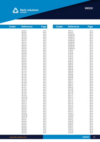 www.retis-solutions.com 12
INDEX
Reference Page
Codet Reference Page
Codet
ENERGY
86 ED 11
86 ED 12
86 GEM 10
86 GEM 10L
86 GEM 15
86 GEM 15L
86 GEM 20
86 GEM 20L
86 GEM 25
86 GEM 25L
86 GEM 35
86 GEM 35L
87 00 00
87 00 01
87 00 08
87 00 12
87 00 15
87 00 25
87 00 70
88 00 14
88 00 22
88 00 34
88 00 34
88 00 34
88 00 38
88 00 40
88 00 55
88 09 00
88 09 08
88 09 09
88 09 10
88 09 11
88 09 12
88 09 13
88 09 15
88 09 16
88 11 00
88 11 08
88 11 09
88 11 10
88 11 11
88 11 12
88 11 13
88 11 15
88 11 16
88 11 20
88 11 21
89 03 A1
89 05 C1
89 07 A1
89 10 C1
89 10 C2
89 100 C2
89 20 C0
89 20 C1
89 20 C2
89 30 C0
89 40 C0
89 40 C1
89 40 C2
89 60 C1
90 10 05
90 10 10
90 10 20
48-12
48-12
48-12
48-12
48-12
48-12
48-12
48-12
48-12
48-12
48-12
48-12
48-14
48-14
48-14
48-14
48-14
48-14
48-14
48-15
48-15
48-12
48-12
48-15
48-15
48-15
48-15
48-16
48-16
48-16
48-16
48-16
48-16
48-16
48-16
48-16
48-16
48-16
48-16
48-16
48-16
48-16
48-16
48-16
48-16
48-16
48-16
48-14
48-14
48-14
48-14
48-14
48-14
48-14
48-14
48-14
48-14
48-14
48-14
48-14
48-14
48-18
48-18
48-18
86 50 12
86 50 13
86 50 14
86 51 30
86 51 32
86 61 08
86 61 12
86 61 15
86 61 17
86 61 20
86 61 25
86 61 30
86 61 35
86 61 40
86 62 08
86 62 12
86 62 15
86 62 17
86 62 20
86 62 25
86 62 30
86 62 35
86 62 40
86 71 08
86 71 12
86 71 15
86 71 17
86 71 20
86 71 25
86 71 30
86 71 35
86 71 40
86 72 08
86 72 12
86 72 15
86 72 17
86 72 20
86 72 25
86 72 30
86 72 35
86 72 40
86 91 100
86 91 110
86 91 12
86 91 12
86 91 15
86 91 22
86 91 30
86 91 43
86 91 55
86 91 70
86 91 80
86 92 100
86 92 110
86 92 15
86 92 22
86 92 30
86 92 43
86 92 55
86 92 70
86 92 80
86 ED 03
86 ED 04
86 ED 10
48-15
48-15
48-15
48-15
48-15
48-11
48-11
48-11
48-11
48-11
48-11
48-11
48-11
48-11
48-11
48-11
48-11
48-11
48-11
48-11
48-11
48-11
48-11
48-11
48-11
48-11
48-11
48-11
48-11
48-11
48-11
48-11
48-11
48-11
48-11
48-11
48-11
48-11
48-11
48-11
48-11
48-11
48-11
48-11
48-12
48-11
48-11
48-11
48-11
48-11
48-11
48-11
48-11
48-11
48-11
48-11
48-11
48-11
48-11
48-11
48-11
48-12
48-12
48-12
 