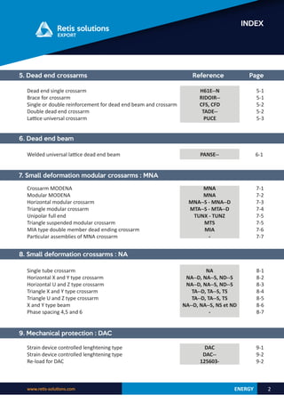 ENERGY
www.retis-solutions.com 2
INDEX
Dead end single crossarm
Brace for crossarm
Single or double reinforcement for dead end beam and crossarm
Double dead end crossarm
Lattice universal crossarm
5. Dead end crossarms
H61E--N
RIDOIR--
CFS, CFD
TADE--
PUCE
5-1
5-1
5-2
5-2
5-3
Welded universal lattice dead end beam
6. Dead end beam
PANSE-- 6-1
Crossarm MODENA
Modular MODENA
Horizontal modular crossarm
Triangle modular crossarm
Unipolar full end
Triangle suspended modular crossarm
MIA type double member dead ending crossarm
Particular assemblies of MNA crossarm
7. Small deformation modular crossarms : MNA
MNA
MNA
MNA--S - MNA--D
MTA--S - MTA--D
TUNX - TUNZ
MTS
MIA
-
7-1
7-2
7-3
7-4
7-5
7-5
7-6
7-7
Single tube crossarm
Horizontal X and Y type crossarm
Horizontal U and Z type crossarm
Triangle X and Y type crossarm
Triangle U and Z type crossarm
X and Y type beam
Phase spacing 4,5 and 6
8. Small deformation crossarms : NA
NA
NA--D, NA--S, ND--S
NA--D, NA--S, ND--S
TA--D, TA--S, TS
TA--D, TA--S, TS
NA--D, NA--S, NS et ND
-
8-1
8-2
8-3
8-4
8-5
8-6
8-7
Strain device controlled lenghtening type
Strain device controlled lenghtening type
Re-load for DAC
9. Mechanical protection : DAC
DAC
DAC--
125603-
9-1
9-2
9-2
Reference Page
 