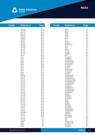 www.retis-solutions.com 15
INDEX
Reference Page
Codet Reference Page
Codet
ENERGY
AB29U
AB35U
AB38U
AB48U
AB60U
AB75U
AB93U
ADN
AFDDTD
AFDDTDS
AFDDTD4TF18
AFE34
AFE42
AFE49
AFEGS34
AFEGS42
AFEGS49
AFFF
AL2APB12AL1
AL2APB6AL1
AL2APBO12AL1
AL2APBO1412AL1
AL2APBO146AL1
AL2APBO6AL1
AL2B12AL1
AL2B6AL1
AL2BO1412AL1
AL2BO146AL1
AL2BO6AL1
AL2BOAL1
AL2F40APB12AL1
AL2F40APB6AL1
AL2F40APBO12AL1
AL2F40APBO1412AL1
AL2F40APBO146AL1
AL2F40APBO6AL1
AL2F40B12AL1
AL2F40B6AL1
AL2F40BO12AL1
AL2F40BO1412AL1
AL2F40BO146AL1
AL2F40BO6AL1
AN3APB
AN3APBO
AN3APBO14
AN3APBO14L
AN3B
AN3BO
AN3BO14
AN3BO14L
AN3F40APB
AN3F40APBO
AN3F40APBO14
AN3F40APBO14L
AN3F40B
AN3F40BO
AN3F40BO14
AN3F40BO14L
AS20
ASN
AVIANC148TLSE
AVIANC3454TLSE
AVISUS148
AVISUS3454
15-6
15-6
15-6
15-6
15-6
15-6
26-2
10-2
10-2
10-2
47-3
47-6
47-6
47-6
47-6
47-6
47-6
47-6
12-2
12-2
12-2
12-2
12-2
12-2
12-2
12-2
12-2
12-2
12-2
12-2
12-2
12-2
12-2
12-2
12-2
12-2
12-2
12-2
12-2
12-2
12-2
12-2
12-2
12-2
12-2
12-2
12-2
12-2
12-2
12-2
12-2
12-2
12-2
12-2
12-2
12-2
12-2
26-2
26-2
44-3
44-3
44-3
44-3
44-3
98 00 45
98 01 08E
98 01 13
98 01 13E
98 02 13
98 04 13
98 09 00
98 09 01
98 09 11
98 10 05
98 10 05
98 10 08
98 10 13
98 10 13
98 10 14
98 10 14
98 10 90
98 30--
98 31--
98 34--
98 35--
98 36--
98 36--
98 36--
98 37--
98 40--
98 41--
98 42--
98 42--
98 50--
98 50 AD
98 50 PP
99 01 26
99 01 33
99 01 50
99 02 16
99 03 13
99 03 22
99 03 32
99 03 52
99 05 30
99 05 50
99 07 25
99 07 40
99 07 55
99 10 01
99 10 02
99 10 05
99 10 20
99 20 00
99 90 10
99 90 11
99 90 12
99 90 13
99 90 148
99 90 54
99 91 20
99 91 21
99 CA 00
99 CA 00
AB10U
AB16U
AB18U
AB22U
48-23
48-25
48-21
48-25
48-24
48-22
48-22
48-22
48-22
48-20
48-20
48-21
48-21
48-24
48-22
48-24
48-22
48-20
48-20
48-20
48-21
48-21
48-22
48-24
48-24
48-20
48-21
48-21
48-24
48-20
48-24
48-25
48-26
48-26
48-26
48-26
48-26
48-26
48-26
48-26
48-26
48-26
48-27
48-27
48-27
48-29
48-29
48-29
48-29
48-29
48-28
48-28
48-28
48-28
48-28
48-28
48-28
48-28
15-3
48-4
15-6
156
15-6
15-6
 