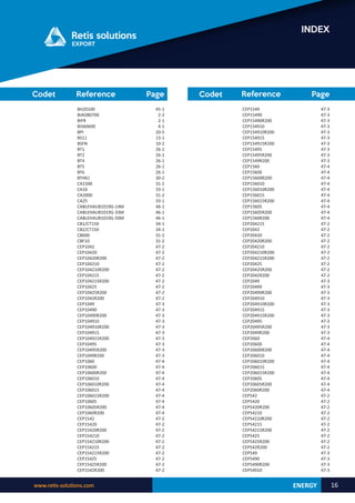 www.retis-solutions.com 16
INDEX
Reference Page
Codet Reference Page
Codet
ENERGY
BH20100
BIAO80700
BIFR
BIS60600
BPI
BS11
BSFN
BT1
BT2
BT4
BT5
BT6
BTH61
CA1500
CA16
CA2000
CA25
CABLEHAUB1019G-14M
CABLEHAUB1019G-33M
CABLEHAUB1019G-50M
CB1/CT150
CB2/CT150
CB600
CBF10
CEP1042
CEP10420
CEP10420R200
CEP104210
CEP104210R200
CEP104215
CEP104215R200
CEP10425
CEP10425R200
CEP1042R200
CEP1049
CEP10490
CEP10490R200
CEP104910
CEP104910R200
CEP104915
CEP104915R200
CEP10495
CEP10495R200
CEP1049R200
CEP1060
CEP10600
CEP10600R200
CEP106010
CEP106010R200
CEP106015
CEP106015R200
CEP10605
CEP10605R200
CEP1060R200
CEP1542
CEP15420
CEP15420R200
CEP154210
CEP154210R200
CEP154215
CEP154215R200
CEP15425
CEP15425R200
CEP1542R200
45-1
2-2
2-1
4-1
20-5
13-1
10-2
26-1
26-1
26-1
26-1
26-1
30-2
31-2
33-1
31-2
33-1
46-1
46-1
46-1
34-1
34-1
31-2
31-2
47-2
47-2
47-2
47-2
47-2
47-2
47-2
47-2
47-2
47-2
47-3
47-3
47-3
47-3
47-3
47-3
47-3
47-3
47-3
47-3
47-4
47-4
47-4
47-4
47-4
47-4
47-4
47-4
47-4
47-4
47-2
47-2
47-2
47-2
47-2
47-2
47-2
47-2
47-2
47-2
CEP1549
CEP15490
CEP15490R200
CEP154910
CEP154910R200
CEP154915
CEP154915R200
CEP15495
CEP15495R200
CEP1549R200
CEP1560
CEP15600
CEP15600R200
CEP156010
CEP156010R200
CEP156015
CEP156015R200
CEP15605
CEP15605R200
CEP1560R200
CEP204215
CEP2042
CEP20420
CEP20420R200
CEP204210
CEP204210R200
CEP204215R200
CEP20425
CEP20425R200
CEP2042R200
CEP2049
CEP20490
CEP20490R200
CEP204910
CEP204910R200
CEP204915
CEP204915R200
CEP20495
CEP20495R200
CEP2049R200
CEP2060
CEP20600
CEP20600R200
CEP206010
CEP206010R200
CEP206015
CEP206015R200
CEP20605
CEP20605R200
CEP2060R200
CEP542
CEP5420
CEP5420R200
CEP54210
CEP54210R200
CEP54215
CEP54215R200
CEP5425
CEP5425R200
CEP542R200
CEP549
CEP5490
CEP5490R200
CEP54910
47-3
47-3
47-3
47-3
47-3
47-3
47-3
47-3
47-3
47-3
47-4
47-4
47-4
47-4
47-4
47-4
47-4
47-4
47-4
47-4
47-2
47-2
47-2
47-2
47-2
47-2
47-2
47-2
47-2
47-2
47-3
47-3
47-3
47-3
47-3
47-3
47-3
47-3
47-3
47-3
47-4
47-4
47-4
47-4
47-4
47-4
47-4
47-4
47-4
47-4
47-2
47-2
47-2
47-2
47-2
47-2
47-2
47-2
47-2
47-2
47-3
47-3
47-3
47-3
 