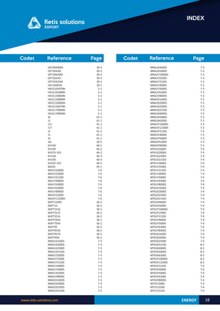 www.retis-solutions.com 18
INDEX
Reference Page
Codet Reference Page
Codet
ENERGY
MNA2X4000S
MNA2X5000S
MNA2Y10000S
MNA2Y2500S
MNA2Y3150S
MNA2Y4000S
MNA2Y5000S
MNA2Y6300S
MNA2Y8000S
MNA3X1600S
MNA3X2000S
MNA3X2500S
MNA3X3150S
MNA3X4000S
MNA3X5000S
MNA3X6300S
MNA3Y10000S
MNA3Y12500S
MNA3Y3150S
MNA3Y4000S
MNA3Y5000S
MNA3Y6300S
MNA3Y8000S
MTA1X1600S
MTA1X2000S
MTA1X2500S
MTA1X3150S
MTA1Y2000S
MTA1Y2500S
MTA1Y3150S
MTA1Y4000S
MTA1Y5000S
MTA1Y6300S
MTA1Y8000S
MTA2X1600S
MTA2X2000S
MTA2X2500S
MTA2X3150S
MTA2X4000S
MTA2X5000S
MTA2Y10000S
MTA2Y2500S
MTA2Y3150S
MTA2Y4000S
MTA2Y5000S
MTA2Y6300S
MTA2Y8000S
MTA3X1600S
MTA3X2000S
MTA3X2500S
MTA3X3150S
MTA3X4000S
MTA3X5000S
MTA3X6300S
MTA3Y10000S
MTA3Y12500S
MTA3Y3150S
MTA3Y4000S
MTA3Y5000S
MTA3Y6300S
MTA3Y8000S
MTS1Y2000
MTS1Y2500
MTS1Y3150
7-3
7-3
7-3
7-3
7-3
7-3
7-3
7-3
7-3
7-3
7-3
7-3
7-3
7-3
7-3
7-3
7-3
7-3
7-3
7-3
7-3
7-3
7-3
7-4
7-4
7-4
7-4
7-4
7-4
7-4
7-4
7-4
7-4
7-4
7-4
7-4
7-4
7-4
7-4
7-4
7-4
7-4
7-4
7-4
7-4
7-4
7-4
7-4
7-4
7-4
8-2
8-2
8-2
8-2
8-2
8-2
7-4
7-4
7-4
7-4
7-4
7-4
7-4
7-4
GPC90X90M
GPT30X30I
GPT30X30M
GPT35X35I
GPT35X35M
H61160KVA
H61E105070N
H61E105080N
H61E120060N
H61E120080N
H61E150060N
H61E150070N
H61E170080N
H61E170090N
J0
J1
J15
J17
J2
J3
J4
JAL
KH140
KH190
KH255-325
KH140
KH190
KH255-325
MG24
MIA1Y2000D
MIA1Y2500D
MIA1Y3150D
MIA1Y4000D
MIA1Y5000D
MIA1Y6300D
MIA1Y8000D
MIA2Y2500D
MIA3Y12500D
MJPT15095
MJPT16
MJPT2516
MJPT2525
MJPT3516
MJPT5450
MJPT7054
MJPT95
MJPT9550
MJPT9570
MJPT95N
MNA1X1600S
MNA1X2000S
MNA1X2500S
MNA1X3150S
MNA1Y2000S
MNA1Y2500S
MNA1Y3150S
MNA1Y4000S
MNA1Y5000S
MNA1Y6300S
MNA1Y8000S
MNA2X1600S
MNA2X2000S
MNA2X2500S
MNA2X3150S
39-3
39-3
39-3
39-3
39-3
18-1
5-1
5-1
5-1
5-1
5-1
5-1
5-1
5-1
41-1
41-1
41-1
41-1
41-1
41-1
41-1
20-5
46-2
46-2
46-2
46-3
46-4
46-5
45-1
7-6
7-6
7-6
7-6
7-6
7-6
7-6
7-6
7-6
36-2
36-2
36-2
36-2
36-2
36-2
36-2
36-2
36-2
36-2
36-2
7-3
7-3
7-3
7-3
7-3
7-3
7-3
7-3
7-3
7-3
7-3
7-3
7-3
7-3
7-3
 