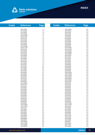 www.retis-solutions.com 19
INDEX
Reference Page
Codet Reference Page
Codet
ENERGY
NA4Y25000S
NA4Y2500D
NA4Y2500S
NA4Y3150S
NA4Y4000S
NA4Y5000S
NA4Y6300S
NA4Y8000S
NA5X1600D
NA5X1600S
NA5X2000D
NA5X2000S
NA5Y10000S
NA5Y12500S
NA5Y16000S
NA5Y20000S
NA5Y25000S
NA5Y2500D
NA5Y2500S
NA5Y3150S
NA5Y4000S
NA5Y5000S
NA5Y6300S
NA5Y8000S
NA6X1600D
NA6X1600S
NA6X2000D
NA6X2000S
NA6Y10000S
NA6Y12500D
NA6Y12500S
NA6Y16000S
NA6Y20000S
NA6Y25000S
NA6Y2500D
NA6Y2500S
NA6Y3150S
NA6Y4000S
NA6Y5000S
NA6Y6300S
NA6Y8000S
ND3X1600S
ND3X2000S
ND3X2500S
ND3X3150S
ND3X4000S
ND3X5000S
ND3X6300S
ND3Y10000S
ND3Y12500S
ND3Y3150S
ND3Y4000S
ND3Y5000S
ND3Y6300S
ND3Y8000S
ND4Y10000
ND4Y12500
ND4Y16000
ND4Y20000
ND4Y25000
ND4Y8000
ND5Y10000
ND5Y12500
ND5Y16000
8-6
8-6
8-6
8-6
8-6
8-6
8-6
8-6
8-6
8-6
8-6
8-6
8-6
8-6
8-6
8-6
8-6
8-6
8-6
8-6
8-6
8-6
8-6
8-6
8-6
8-6
8-6
8-6
8-6
8-6
8-6
8-6
8-6
8-6
8-6
8-6
8-6
8-6
8-6
8-6
8-6
8-2
8-2
8-2
8-2
8-2
8-2
8-2
8-2
8-2
8-2
8-2
8-2
8-2
8-2
8-6
8-6
8-6
8-6
8-6
8-6
8-6
8-6
8-6
MTS1Y4000
MTS1Y5000
MTS1Y6300
MTS1Y8000
MTS2Y10000
MTS2Y2500
MTS2Y3150
MTS2Y4000
MTS2Y5000
MTS2Y6300
MTS2Y8000
MTS3Y10000
MTS3Y12500
MTS3Y3150
MTS3Y4000
MTS3Y5000
MTS3Y6300
MTS3Y8000
NA1X1600S
NA1X2000S
NA1X2500S
NA1X3150S
NA1Y2000S
NA1Y2500S
NA1Y3150S
NA1Y4000S
NA1Y5000S
NA1Y6300S
NA1Y8000S
NA2X1600S
NA2X2000S
NA2X2500S
NA2X3150S
NA2X4000S
NA2X5000S
NA2Y10000S
NA2Y2500S
NA2Y3150S
NA2Y4000S
NA2Y5000S
NA2Y6300S
NA2Y8000S
NA3X1600S
NA3X2000S
NA3X2500S
NA3X3150S
NA3X4000S
NA3X5000S
NA3X6300S
NA3Y10000S
NA3Y12500S
NA3Y3150S
NA3Y4000S
NA3Y5000S
NA3Y6300S
NA3Y8000S
NA4X1600D
NA4X1600S
NA4X2000D
NA4X2000S
NA4Y10000S
NA4Y12500S
NA4Y16000S
NA4Y20000S
7-4
7-4
7-4
7-5
7-5
7-5
7-5
7-5
7-5
7-5
7-5
7-5
7-5
7-5
7-5
7-5
7-5
7-5
7-5
7-5
7-5
7-5
7-5
7-5
8-2
8-2
8-2
8-2
8-2
8-2
8-2
8-2
8-2
8-2
8-2
8-2
8-2
8-2
8-2
8-2
8-2
8-2
8-2
8-2
8-2
8-2
8-2
8-2
8-2
8-2
8-2
8-2
8-2
8-2
8-2
8-2
8-6
8-6
8-6
8-6
8-6
8-6
8-6
8-6
 