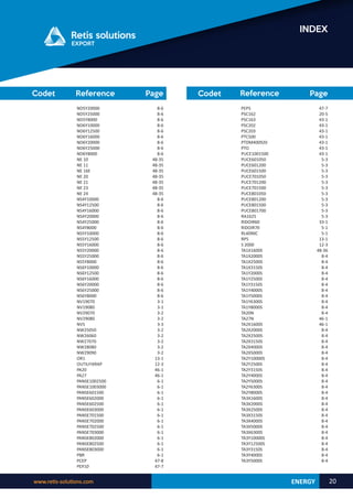 www.retis-solutions.com 20
INDEX
Reference Page
Codet Reference Page
Codet
ENERGY
PEP5
PSC162
PSC163
PSC202
PSC203
PTC500
PTDM400920
PTO
PUCE1001500
PUCE601050
PUCE601200
PUCE601500
PUCE701050
PUCE701200
PUCE701500
PUCE801050
PUCE801200
PUCE801500
PUCE801700
RA1625
RIDOIR60
RIDOIR70
RL4090C
RP5
S 2000
TA1X1600S
TA1X2000S
TA1X2500S
TA1X3150S
TA1Y2000S
TA1Y2500S
TA1Y3150S
TA1Y4000S
TA1Y5000S
TA1Y6300S
TA1Y8000S
TA20N
TA27N
TA2X1600S
TA2X2000S
TA2X2500S
TA2X3150S
TA2X4000S
TA2X5000S
TA2Y10000S
TA2Y2500S
TA2Y3150S
TA2Y4000S
TA2Y5000S
TA2Y6300S
TA2Y8000S
TA3X1600S
TA3X2000S
TA3X2500S
TA3X3150S
TA3X4000S
TA3X5000S
TA3X6300S
TA3Y10000S
TA3Y12500S
TA3Y3150S
TA3Y4000S
TA3Y5000S
47-7
20-5
43-1
43-1
43-1
43-1
43-1
43-1
43-1
5-3
5-3
5-3
5-3
5-3
5-3
5-3
5-3
5-3
5-3
5-3
33-1
5-1
5-1
13-1
12-3
48-36
8-4
8-4
8-4
8-4
8-4
8-4
8-4
8-4
8-4
8-4
8-4
46-1
46-1
8-4
8-4
8-4
8-4
8-4
8-4
8-4
8-4
8-4
8-4
8-4
8-4
8-4
8-4
8-4
8-4
8-4
8-4
8-4
8-4
8-4
8-4
8-4
8-4
ND5Y20000
ND5Y25000
ND5Y8000
ND6Y10000
ND6Y12500
ND6Y16000
ND6Y20000
ND6Y25000
ND6Y8000
NE 10
NE 11
NE 16E
NE 20
NE 21
NE 23
NE 24
NS4Y10000
NS4Y12500
NS4Y16000
NS4Y20000
NS4Y25000
NS4Y8000
NS5Y10000
NS5Y12500
NS5Y16000
NS5Y20000
NS5Y25000
NS5Y8000
NS6Y10000
NS6Y12500
NS6Y16000
NS6Y20000
NS6Y25000
NS6Y8000
NV19070
NV19080
NV29070
NV29080
NV5
NW25050
NW26060
NW27070
NW28080
NW29090
OR1
OUTILFIXRAP
PA20
PA27
PANSE1002500
PANSE1003000
PANSE601500
PANSE602000
PANSE602500
PANSE603000
PANSE701500
PANSE702000
PANSE702500
PANSE703000
PANSE802000
PANSE802500
PANSE803000
PBR
PCEP
PEP10
8-6
8-6
8-6
8-6
8-6
8-6
8-6
8-6
8-6
48-35
48-35
48-35
48-35
48-35
48-35
48-35
8-6
8-6
8-6
8-6
8-6
8-6
8-6
8-6
8-6
8-6
8-6
8-6
8-6
8-6
8-6
8-6
8-6
8-6
3-1
3-1
3-2
3-2
3-3
3-2
3-2
3-2
3-2
3-2
13-1
12-3
46-1
46-1
6-1
6-1
6-1
6-1
6-1
6-1
6-1
6-1
6-1
6-1
6-1
6-1
6-1
6-1
47-8
47-7
 