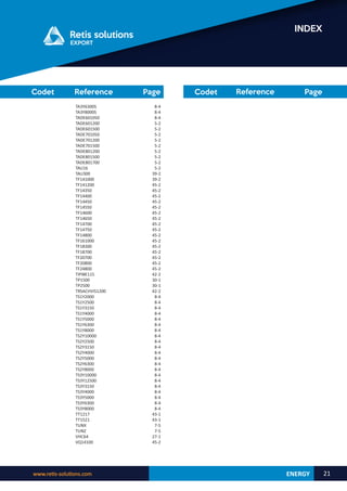 www.retis-solutions.com 21
INDEX
Reference Page
Codet Reference Page
Codet
ENERGY
TA3Y6300S
TA3Y8000S
TADE601050
TADE601200
TADE601500
TADE701050
TADE701200
TADE701500
TADE801200
TADE801500
TADE801700
TAU16
TAU300
TF141000
TF141200
TF14350
TF14400
TF14450
TF14550
TF14600
TF14650
TF14700
TF14750
TF14800
TF161000
TF18300
TF18700
TF20700
TF20800
TF24800
TIPIBE115
TP1500
TP2500
TRSACHVIS1200
TS1Y2000
TS1Y2500
TS1Y3150
TS1Y4000
TS1Y5000
TS1Y6300
TS1Y8000
TS2Y10000
TS2Y2500
TS2Y3150
TS2Y4000
TS2Y5000
TS2Y6300
TS2Y8000
TS3Y10000
TS3Y12500
TS3Y3150
TS3Y4000
TS3Y5000
TS3Y6300
TS3Y8000
TT1217
TT1521
TUNX
TUNZ
VHC64
VQ14100
8-4
8-4
8-4
5-2
5-2
5-2
5-2
5-2
5-2
5-2
5-2
5-2
39-2
39-2
45-2
45-2
45-2
45-2
45-2
45-2
45-2
45-2
45-2
45-2
45-2
45-2
45-2
45-2
45-2
45-2
42-2
30-1
30-1
42-2
8-4
8-4
8-4
8-4
8-4
8-4
8-4
8-4
8-4
8-4
8-4
8-4
8-4
8-4
8-4
8-4
8-4
8-4
8-4
8-4
8-4
43-1
43-1
7-5
7-5
27-1
45-2
 